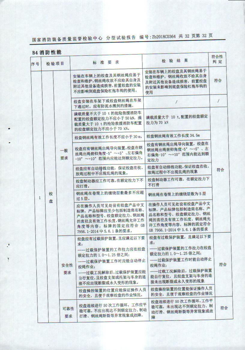 抢险救援消防车检验报告_34.jpg